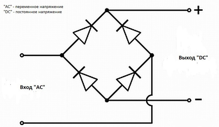 Схема соединения диодов по мостовой схеме