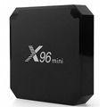 X 96 mini TV Box min