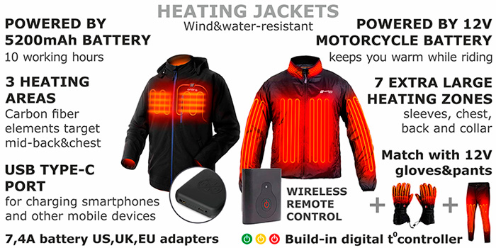 Adjustable Heated Jacket Lightweight 3 Level Heating Heated Vest USB Rechargeable Heated Jacket for Men Women 