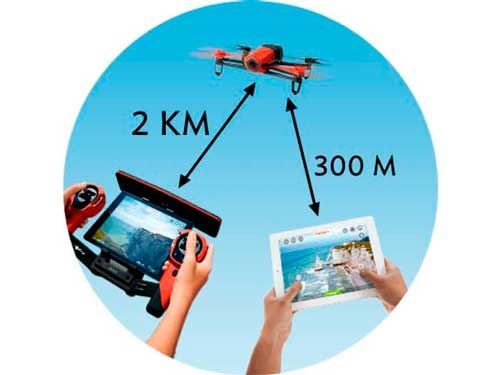 Дальность полета Parrot Bebop Drone