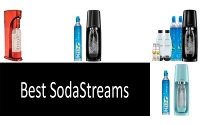 Best Soda Stream models min: photo